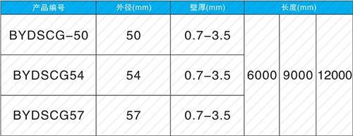 新蔡法兰式声测管现货规格尺寸